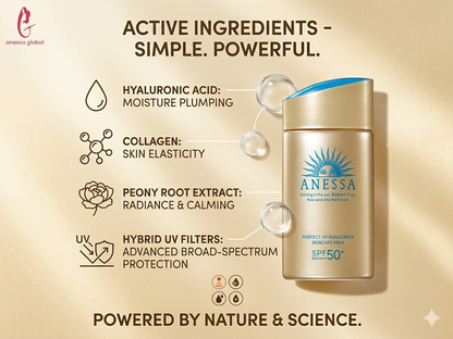 Anessa Perfect UV Skincare Milk